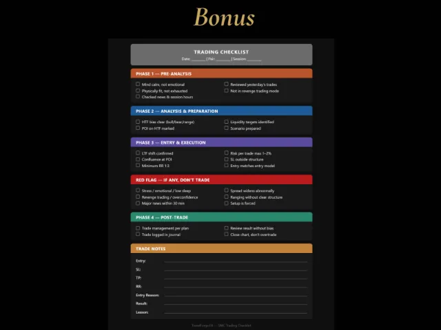 Bonus trading checklist with pre-analysis, entry, red flag and post-trade phases