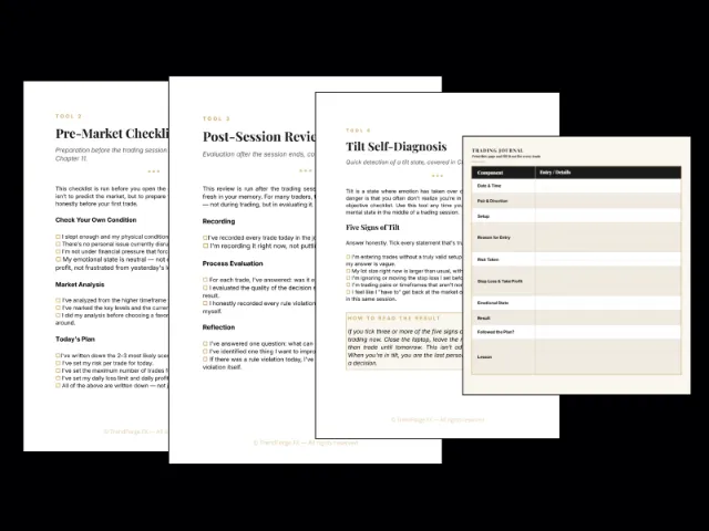 Pre-market checklist, post-session review, tilt self-diagnosis and trading journal template pages